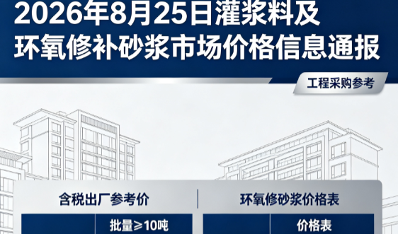 电白2026年8月25日灌浆料及环氧修补砂浆市场价格信息通报